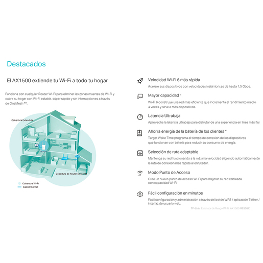 Extensor de Rango WiFi TP Link RE505X / 300 1200 Mbps / 2.4 y 5 GHz / Blanco