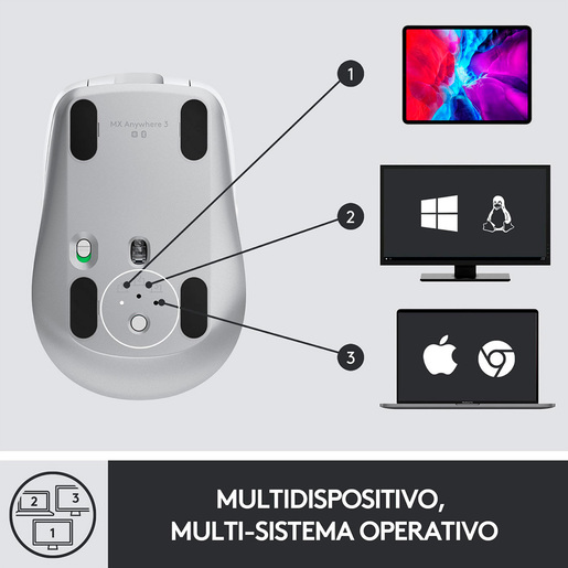 Mouse Inalámbrico Recargable Logitech Anywhere 3 / Gris / Bluetooth / USB