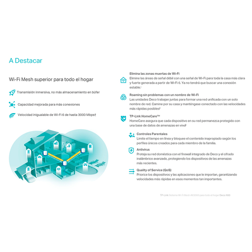 Sistema Inalámbrico WiFi Mesh TP Link Deco X60 / 3 piezas