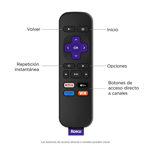 Roku Express HDMI HD 3960MX Negro