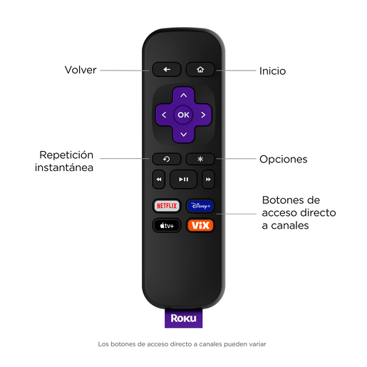 Roku Express HD