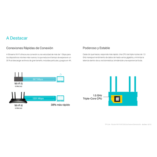 Router Inalámbrico TP Link Archer AX10 / Negro